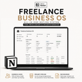 Freelance Business OS Notion-Template – Einzelversion: Kunden-CRM, Projekt-Pipeline und Rechnungs-Tracking für Freelancer
